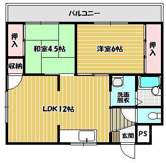 シティ住吉